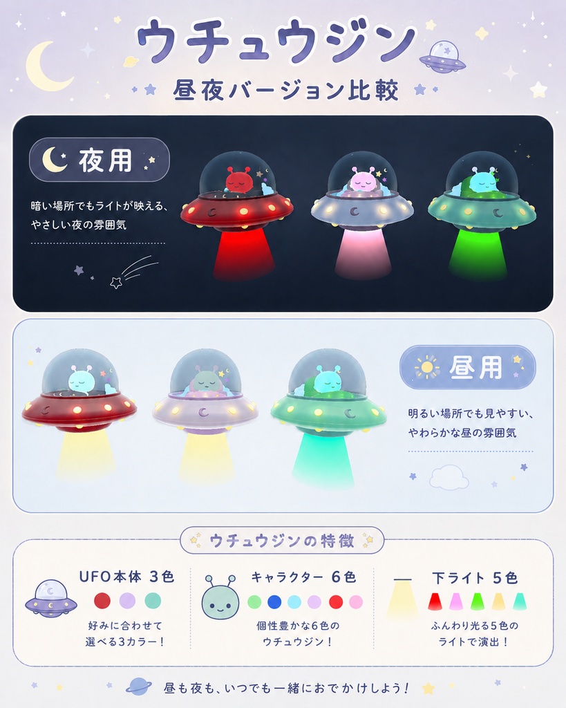 【公開記念セール中】あなたのそばをふわふわ漂う追従UFO(ウチュウジン)【VRChat想定】