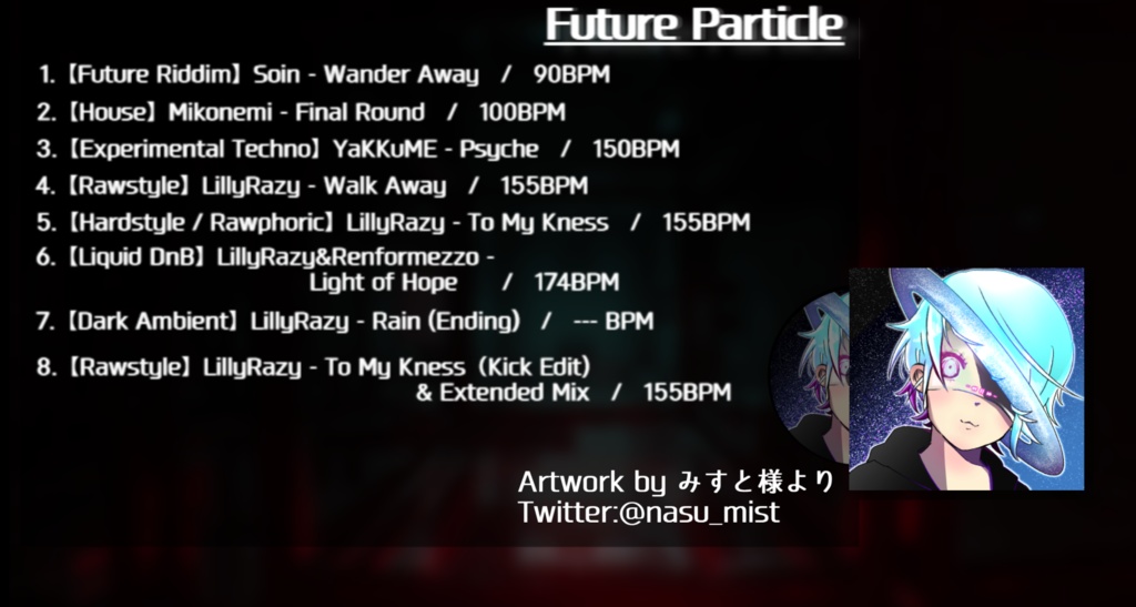 Future Particle