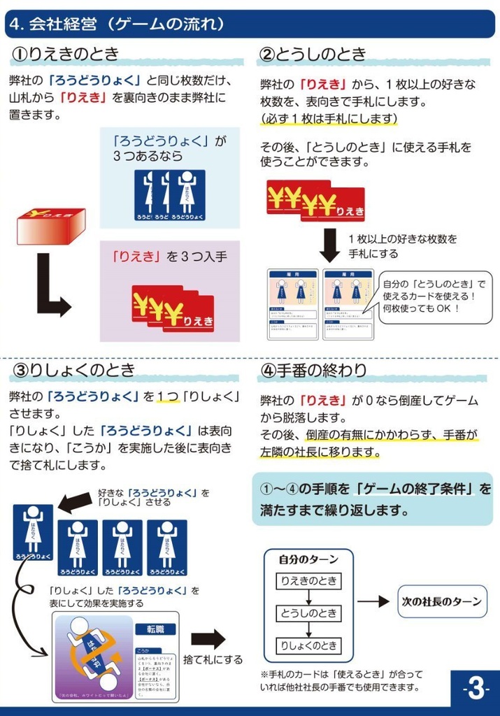 俺の会社が労働裁判で潰れるわけがない!!第二版