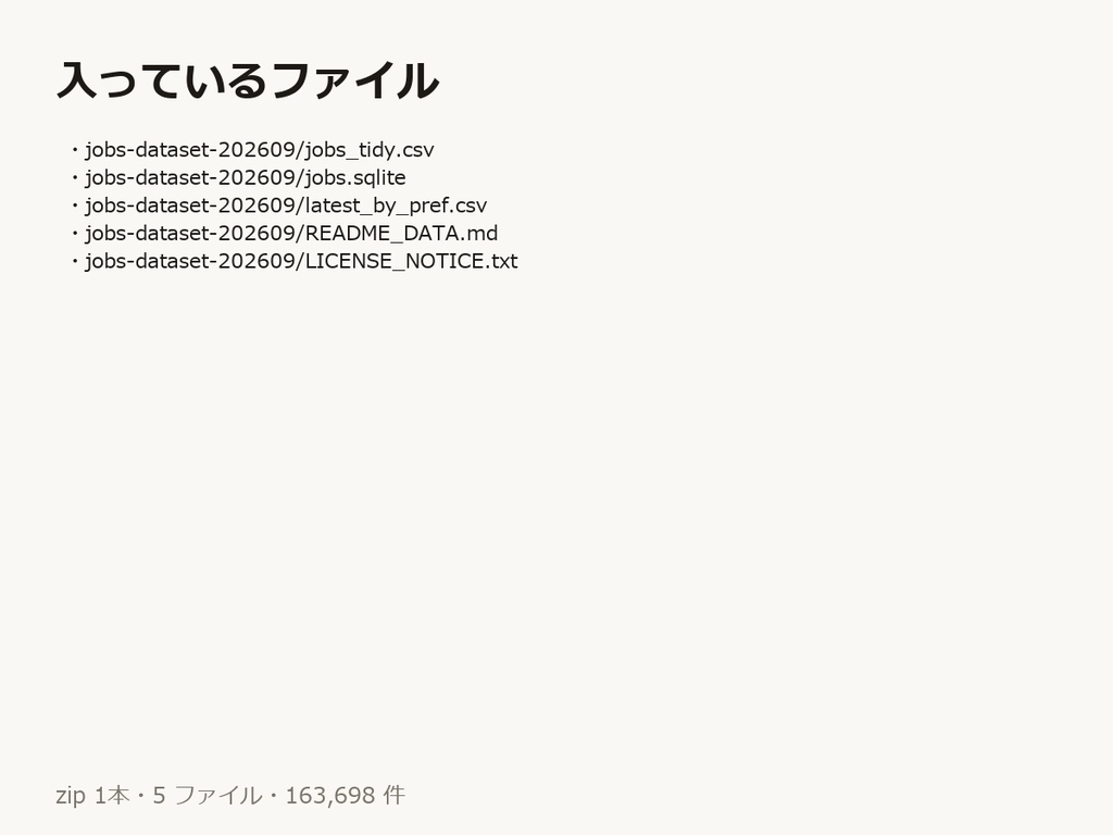 求人統計データセット 1963〜2026【12指標×48地域×63年・163,698件・CSV+SQLite・商用可】