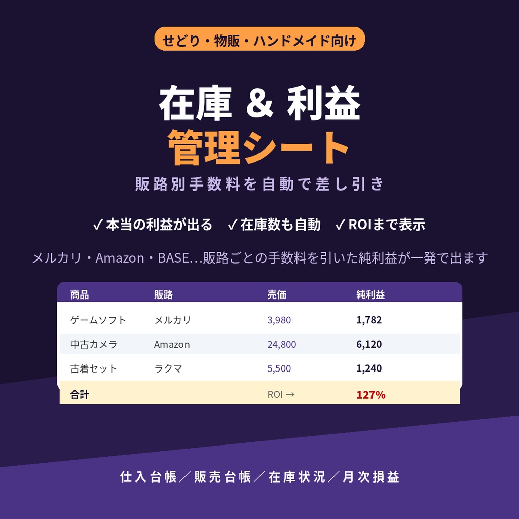 せどり・物販 在庫&利益管理シート Excel|販路別手数料を自動計算・メルカリ/Amazon対応
