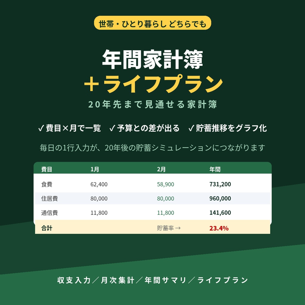 年間家計簿+ライフプラン表 Excel|費目別・月次集計・20年先の貯蓄シミュレーション