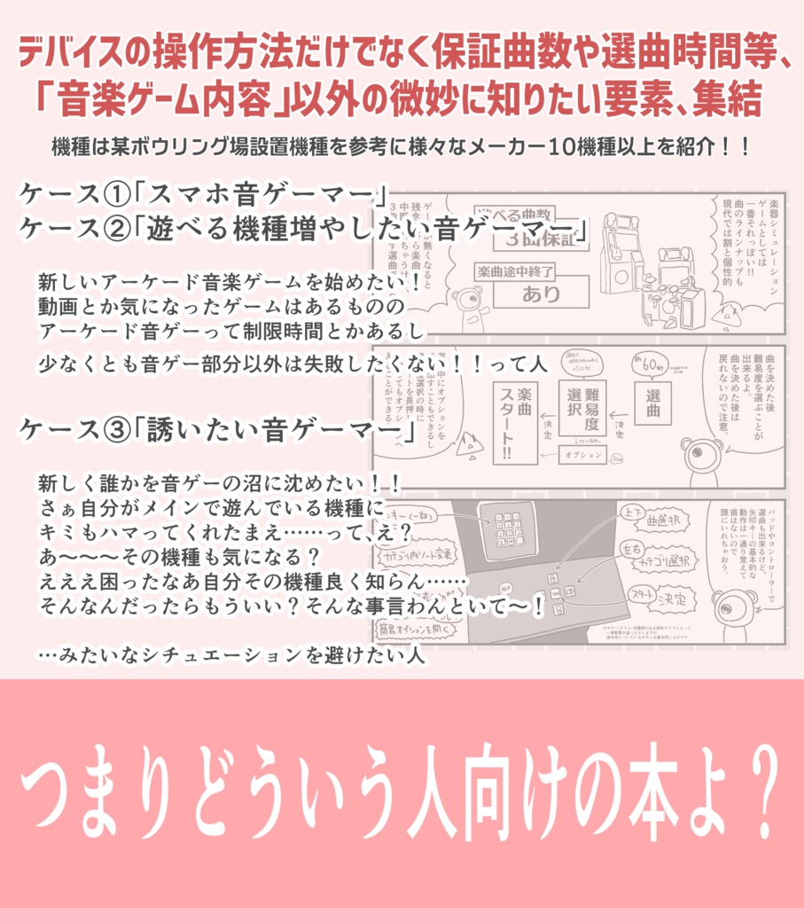 アーケード音ゲー1クレ目で選曲事故らないガイド きーくらの雑貨屋 Booth