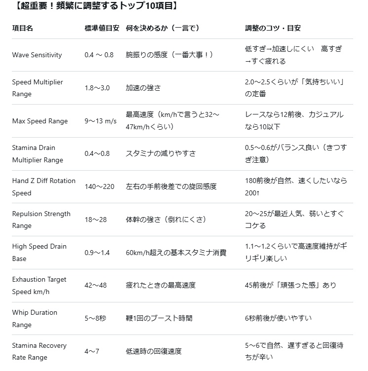 ワールドギミック用「馬レースギミック」