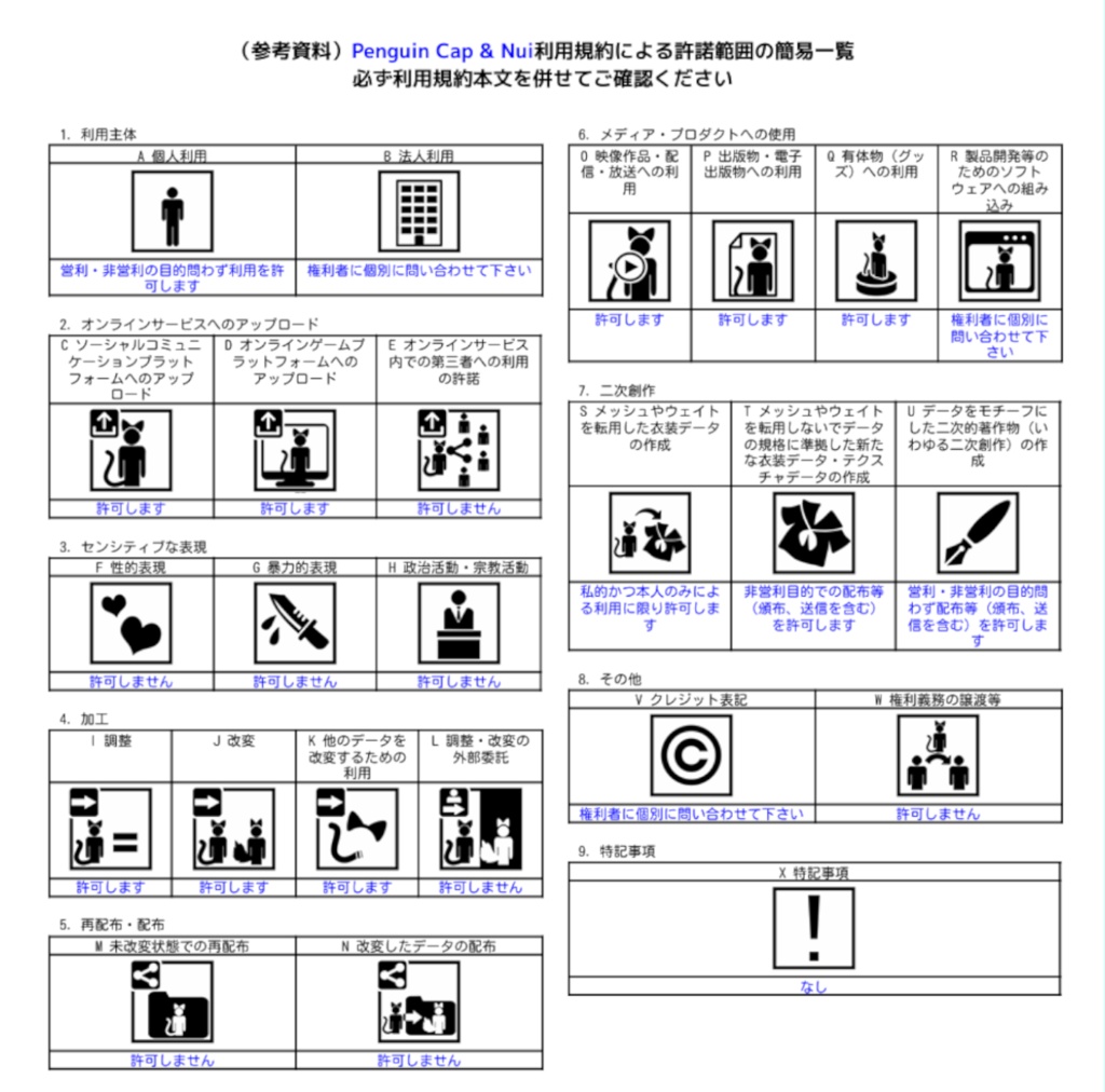 ペンギンキャップ&縫いぐるみ (Penguin Cap & Stuffed)