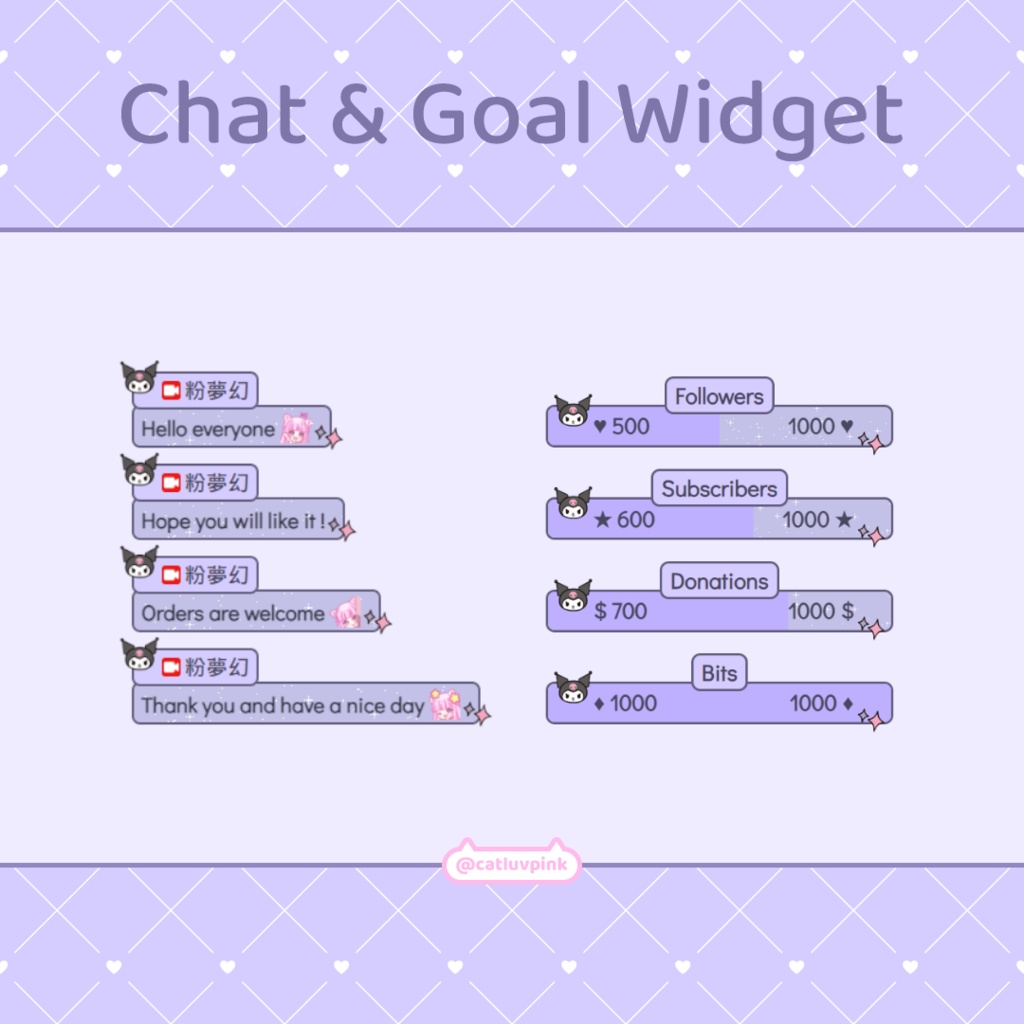 【配信】Kurómi - Chat and Goal Widget for Stream | Twitch/Facebook
