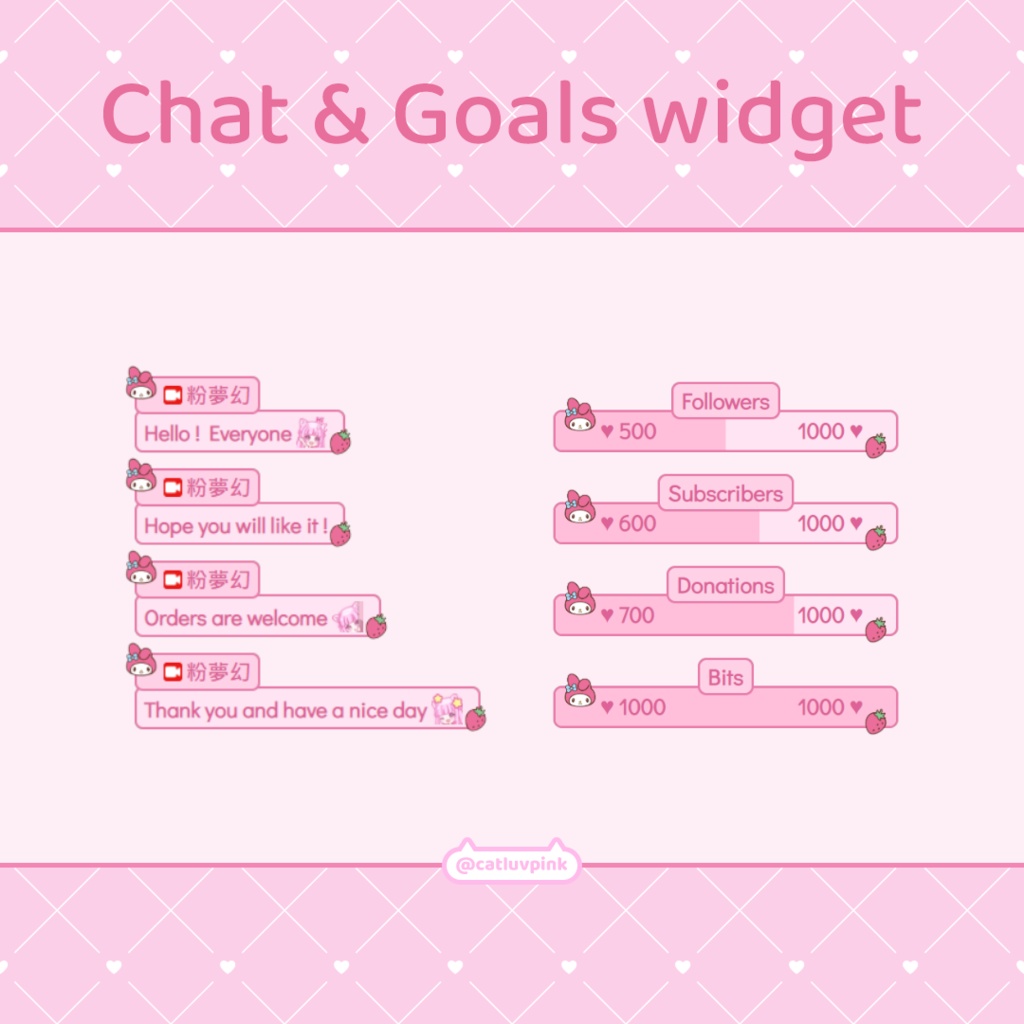 【配信】My Mélody - Chat and Goals for Stream - Twitch/Facebook Chat Box