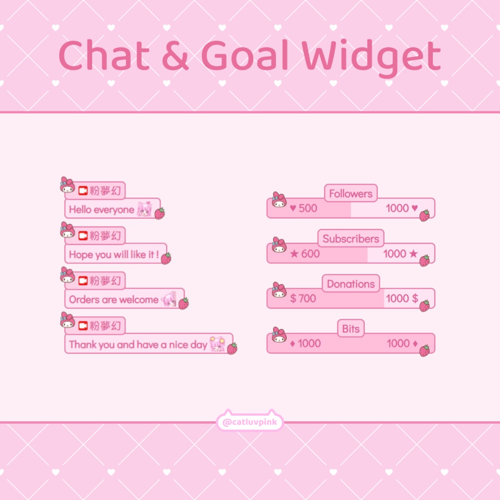 【配信】My mélody - Chat and Goal Widget for Stream | Twitch/Facebook