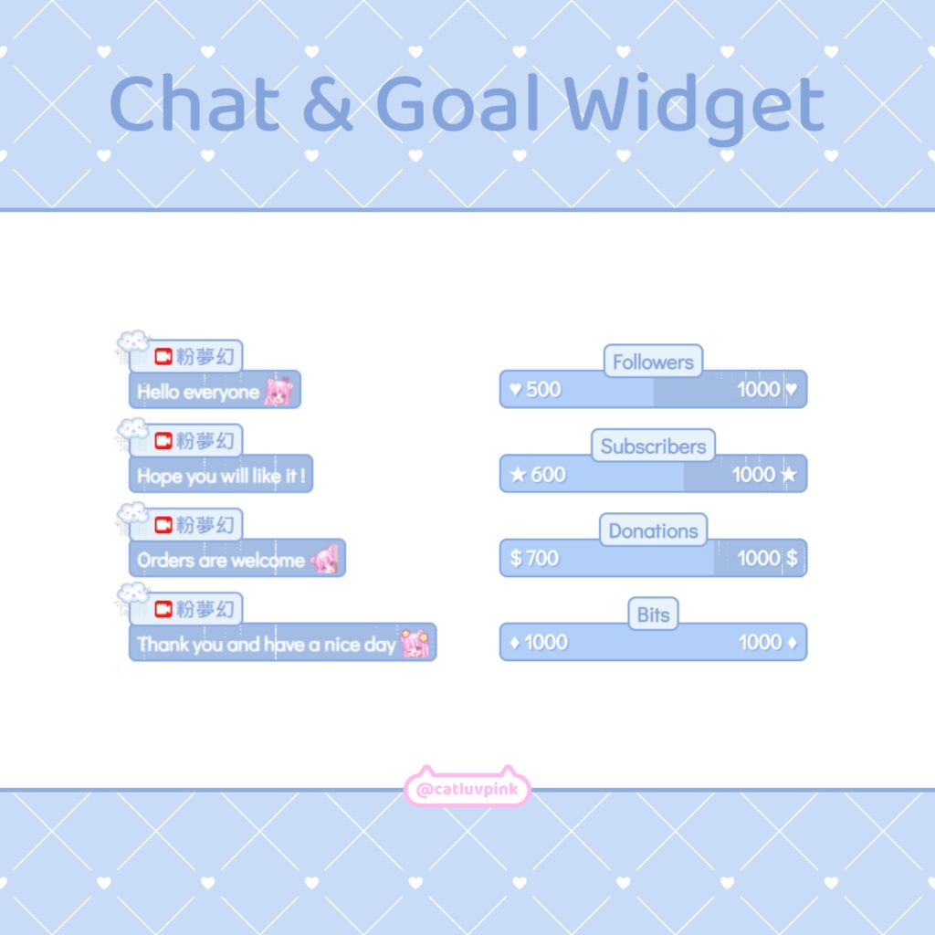 【配信】Raining - Chat and Goal Widget for Stream | Twitch/Facebook