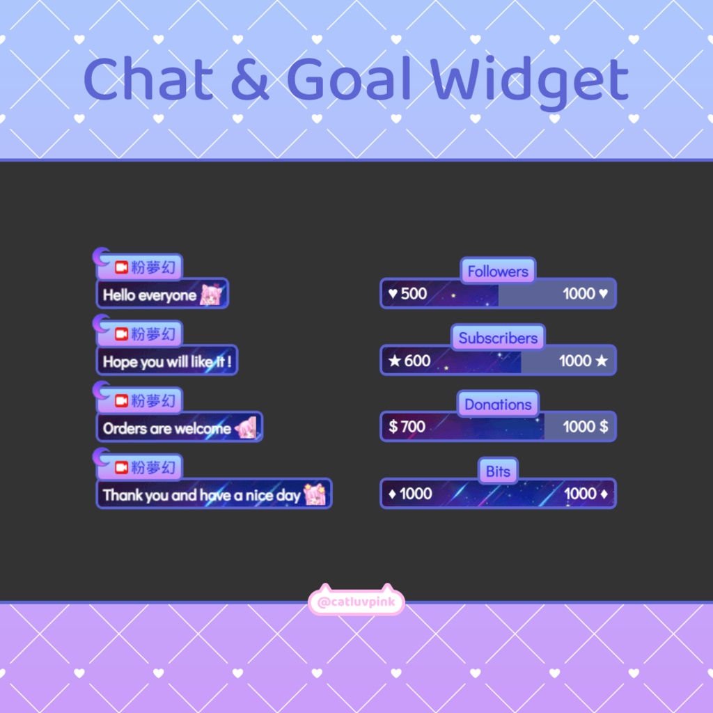 【配信】Meteor shower - Chat and Goal Widget for Stream | Twitch/Facebook