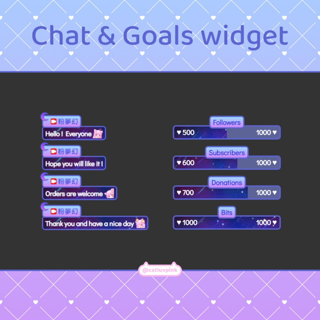 【配信】Meteor shower - Chat and Goals Widget for Stream | Twitch/Facebook