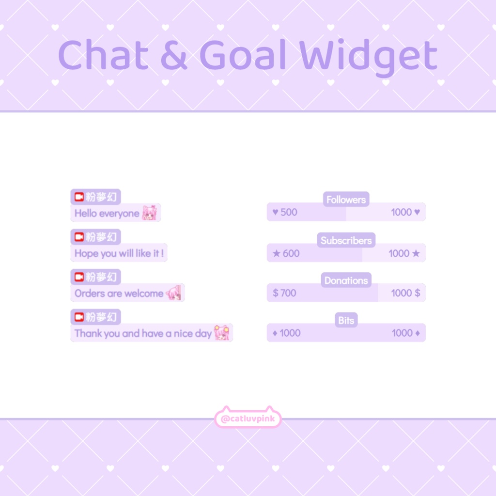 【配信】Align lavender - Chat and Goal Widget for Stream | Twitch/Facebook