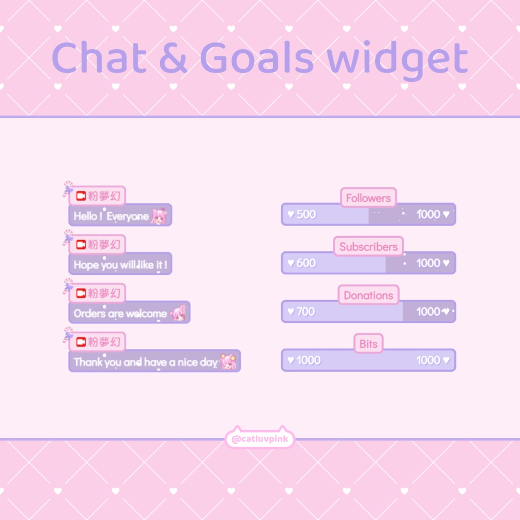 【配信】Cute Christmas - Chat and Goals Widget for Stream | Twitch/Facebook