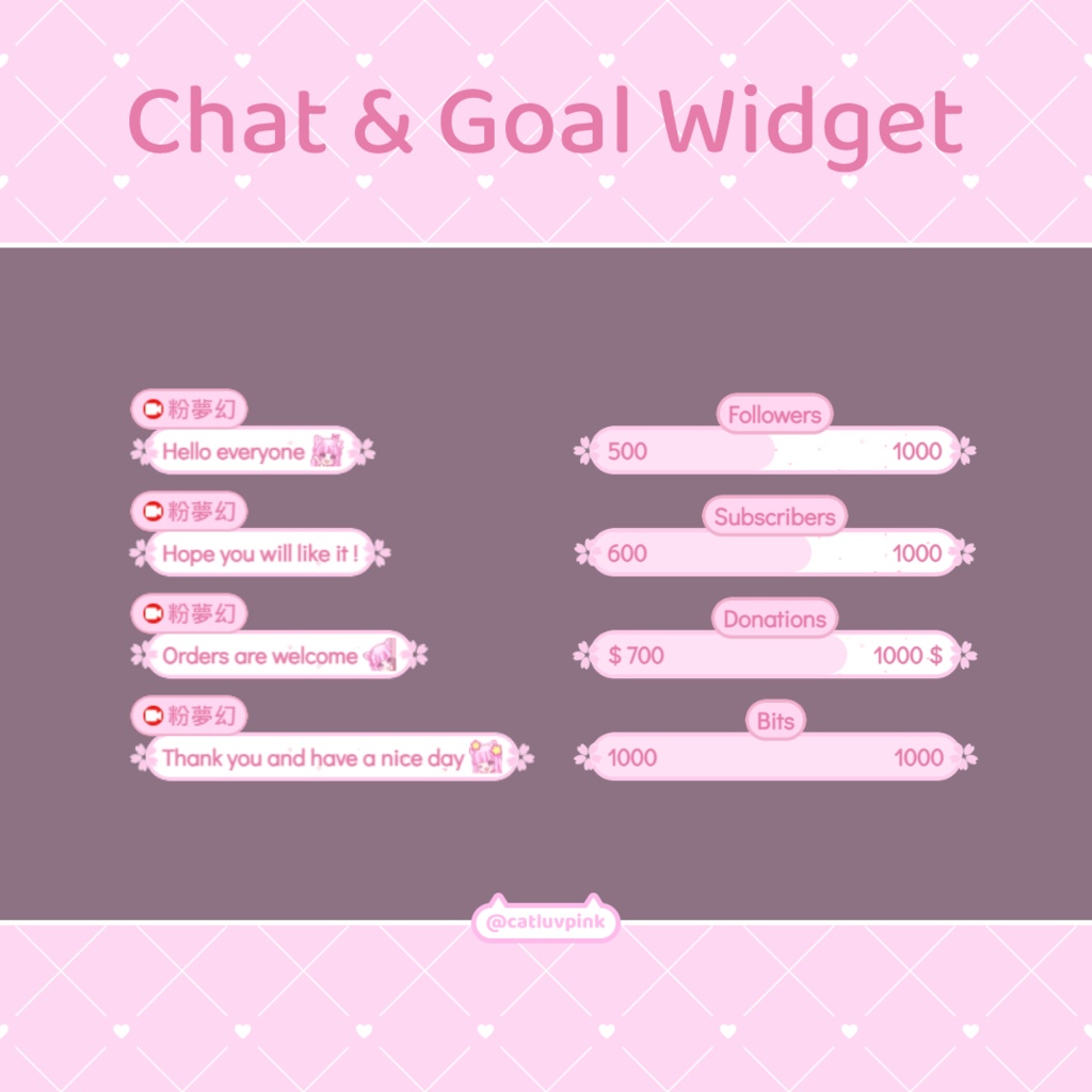 【配信】Sakura - Chat and Goal Widget for Stream | Twitch/Facebook