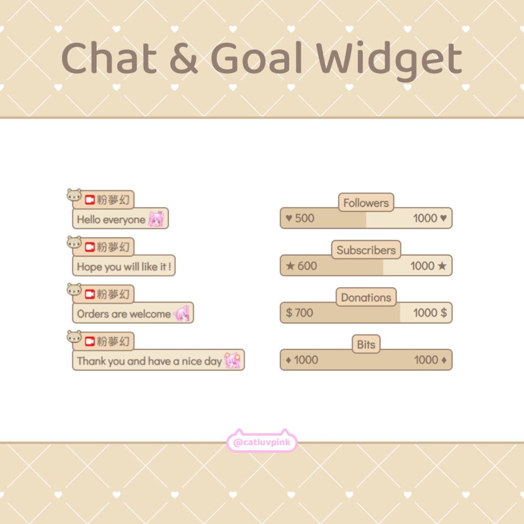 【配信】Bear - Chat and Goal Widget for Stream | Twitch/Facebook