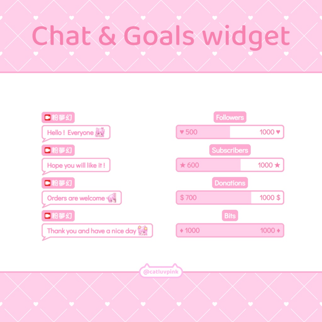 【配信】Pink message bubbles - Chat and Goals Widget for Stream | Twitch/Facebook