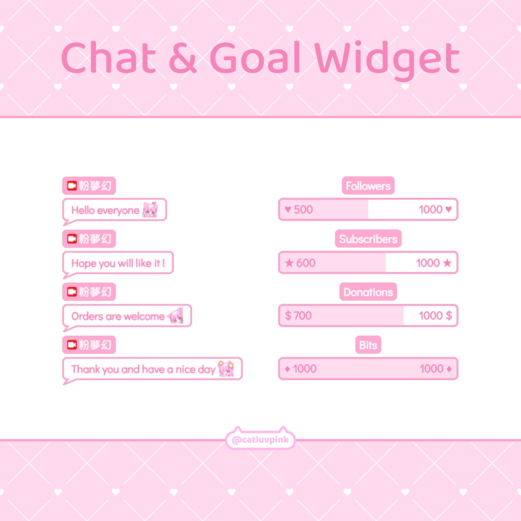 【配信】Pink message bubbles - Chat and Goal Widget for Stream | Twitch/Facebook