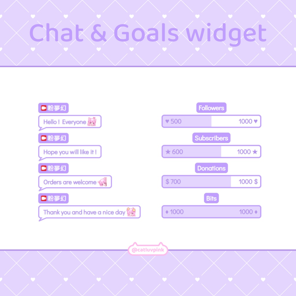 【配信】Cute purple bubbles - Chat and Goals Widget for Stream | Twitch/Facebook