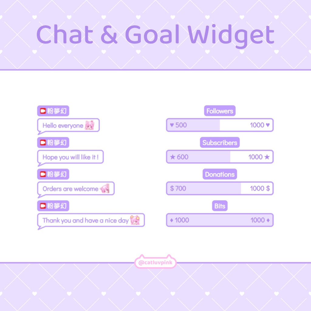 【配信】Cute purple bubbles - Chat and Goal Widget for Stream | Twitch/Facebook