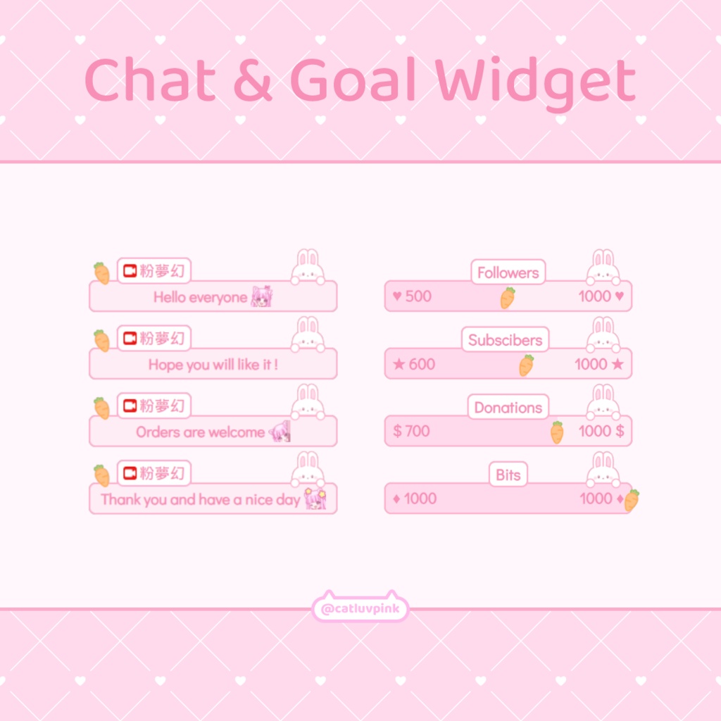 【配信】Pink carrot bunny - Chat and Goal Widget for Stream | Twitch/Facebook