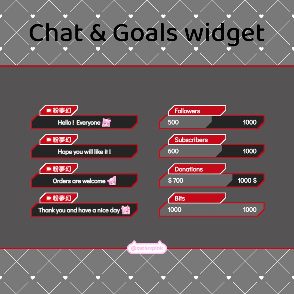 【配信】Cyberpunk style red black - Chat and Goals Widget for Stream | Twitch/Facebook