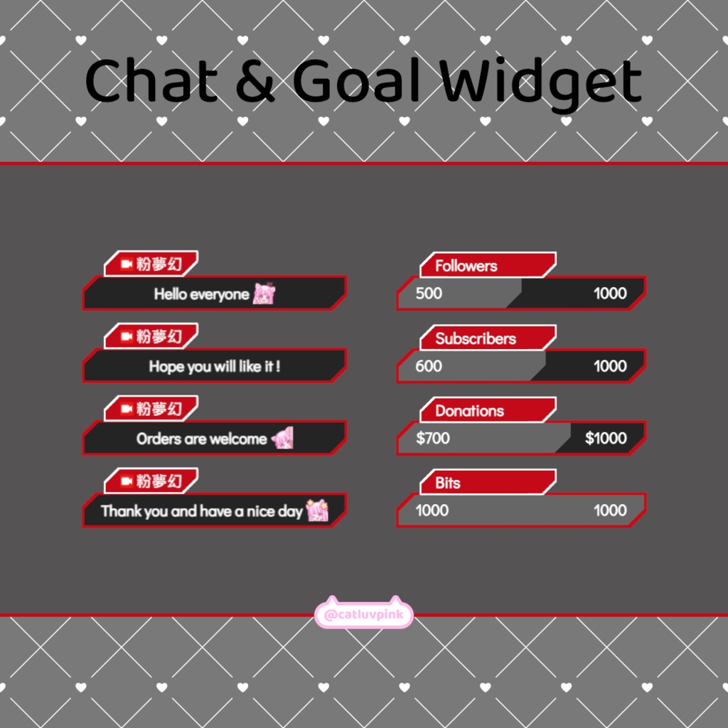 【配信】Cyberpunk style red black - Chat and Goal Widget for Stream | Twitch/Facebook