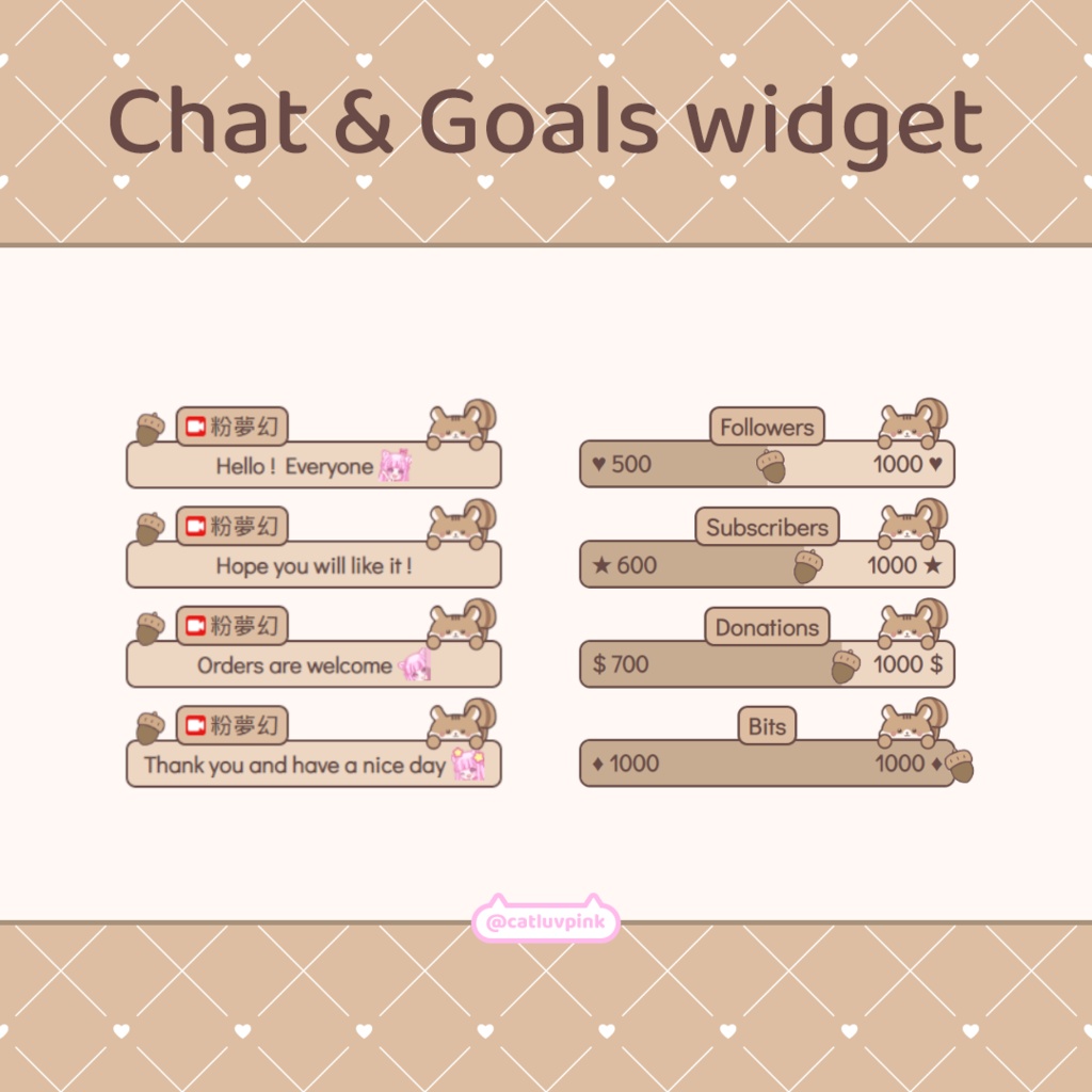 【配信】Squirrel acorn - Chat and Goals Widget for Stream | Twitch/Facebook