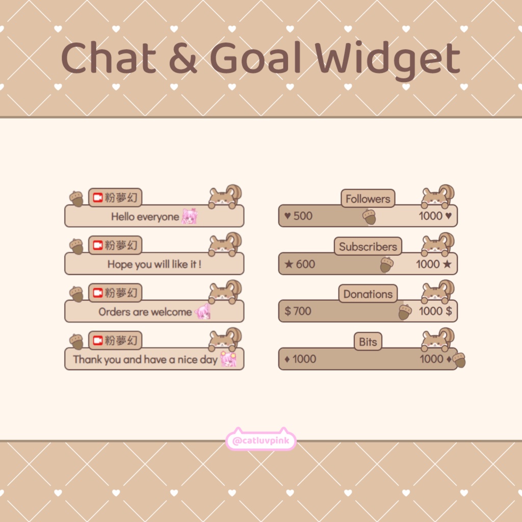 【配信】Squirrel acorn - Chat and Goal Widget for Stream | Twitch/Facebook