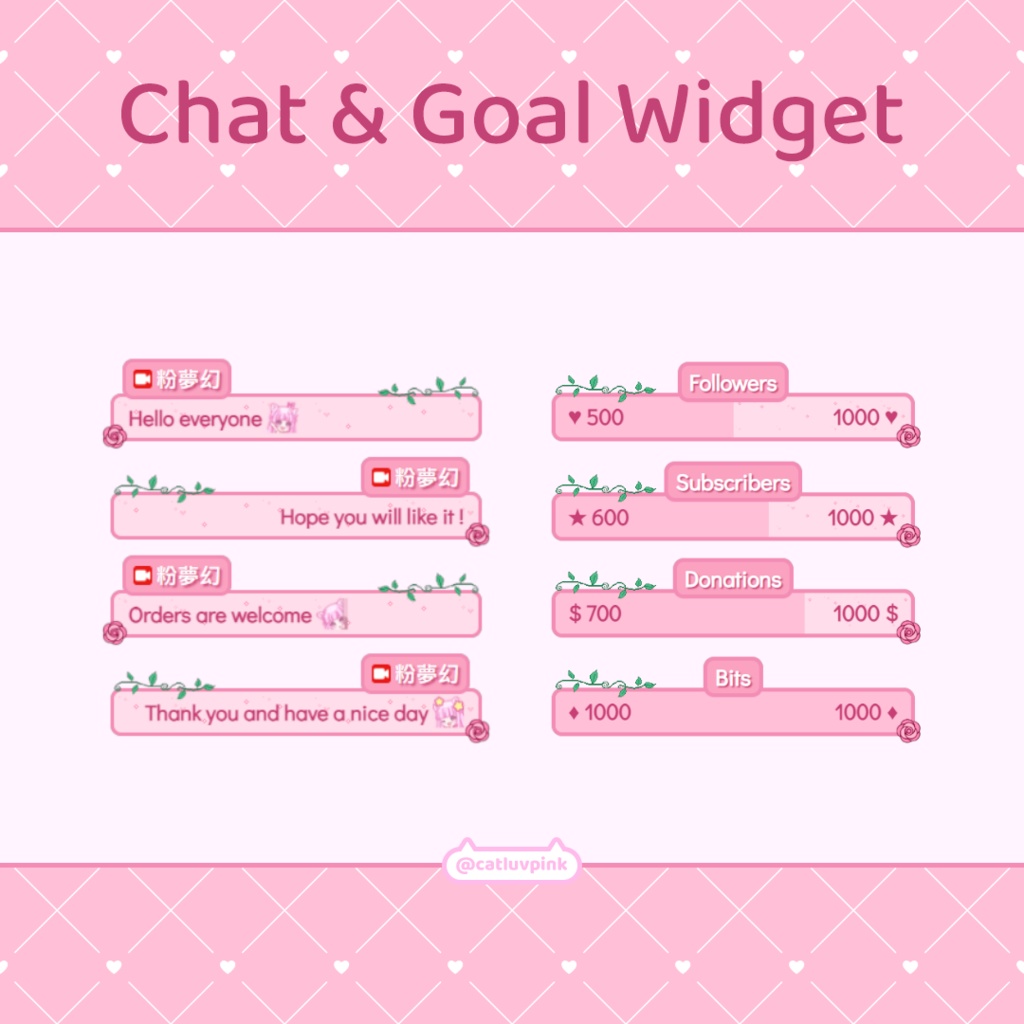 【配信】Rose vine - Chat and Goal Widget for Stream | Twitch/Facebook