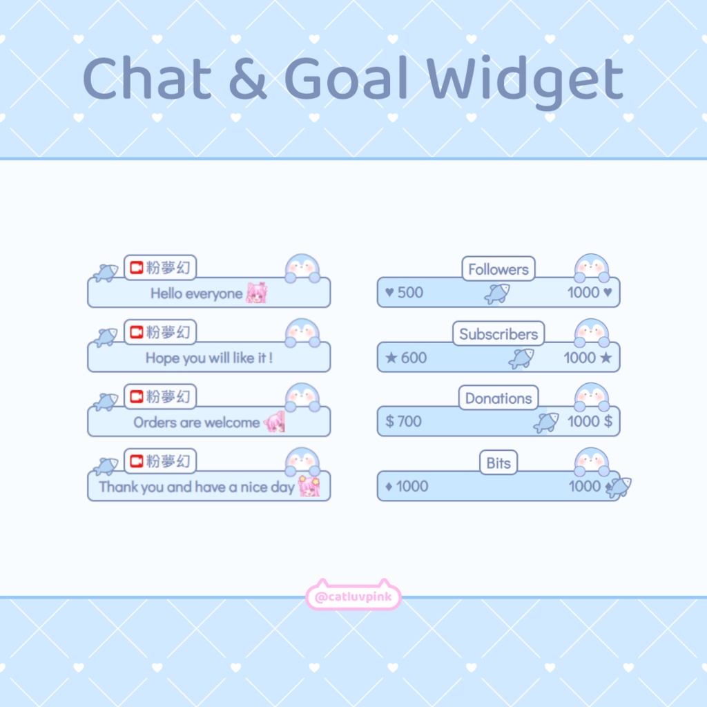 【配信】Penguin fish - Chat and Goal Widget for Stream | Twitch/Facebook