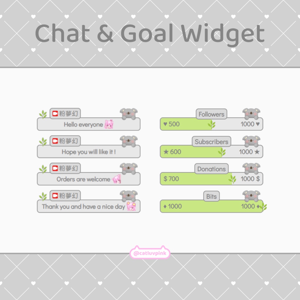【配信】Koala eucalyptus - Chat and Goal Widget for Stream | Twitch/Facebook