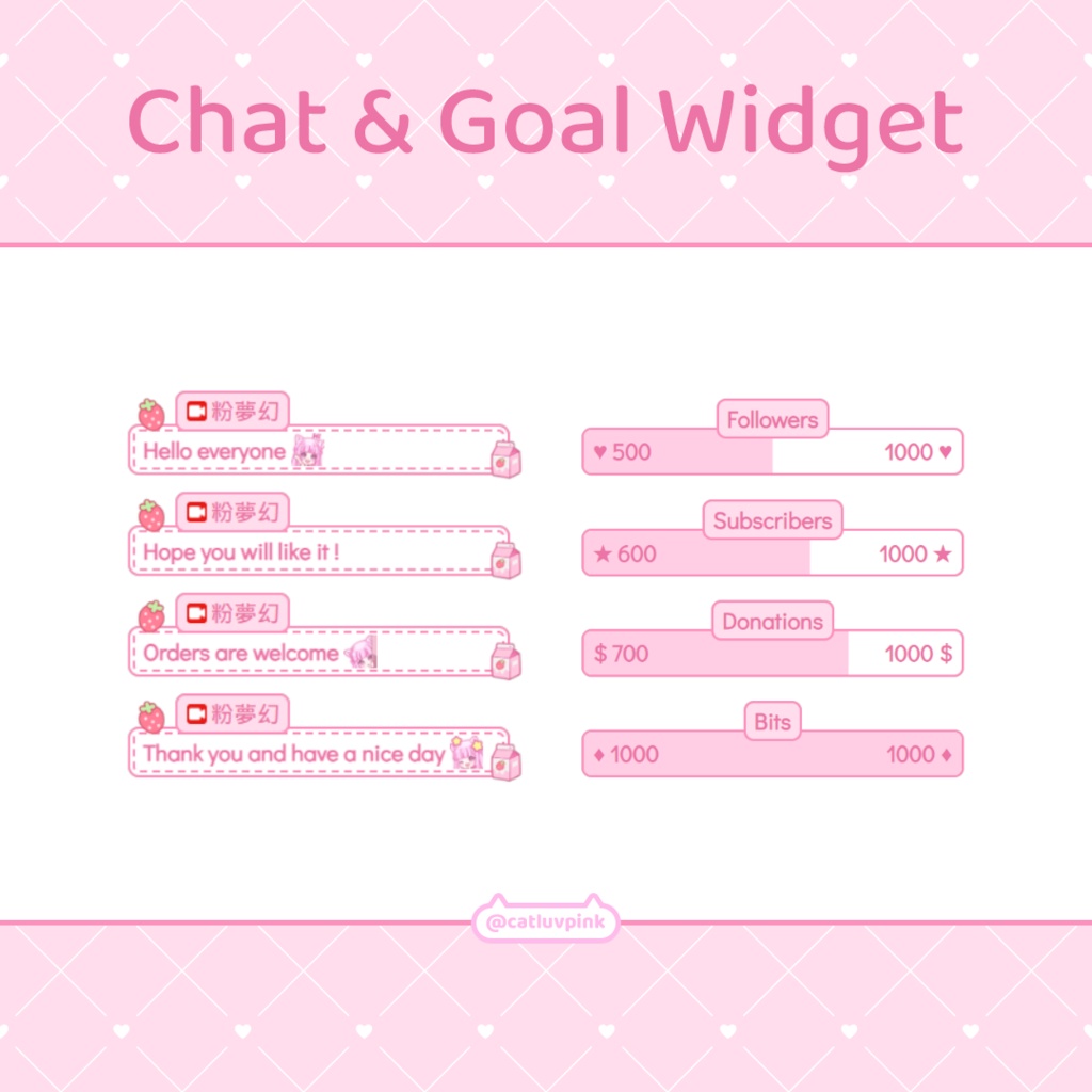 【配信】Strawberry milk - Chat and Goal Widget for Stream | Twitch/Facebook