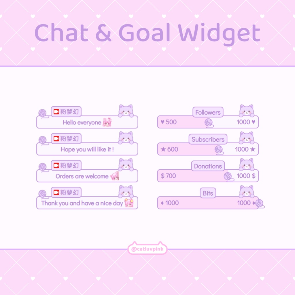 【配信】Cat yarn ball - Chat and Goal Widget for Stream | Twitch/Facebook