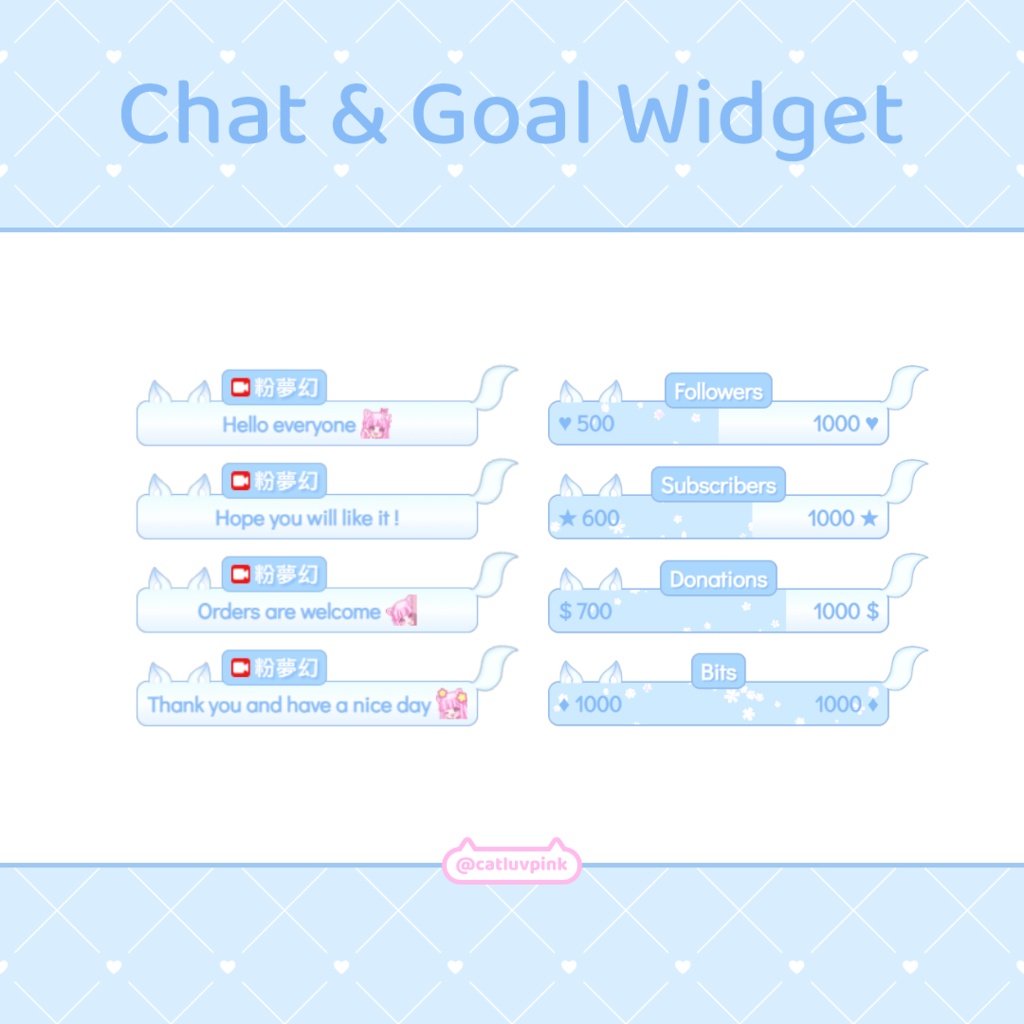 【配信】Blue fox - Chat and Goal Widget for Stream | Twitch/Facebook