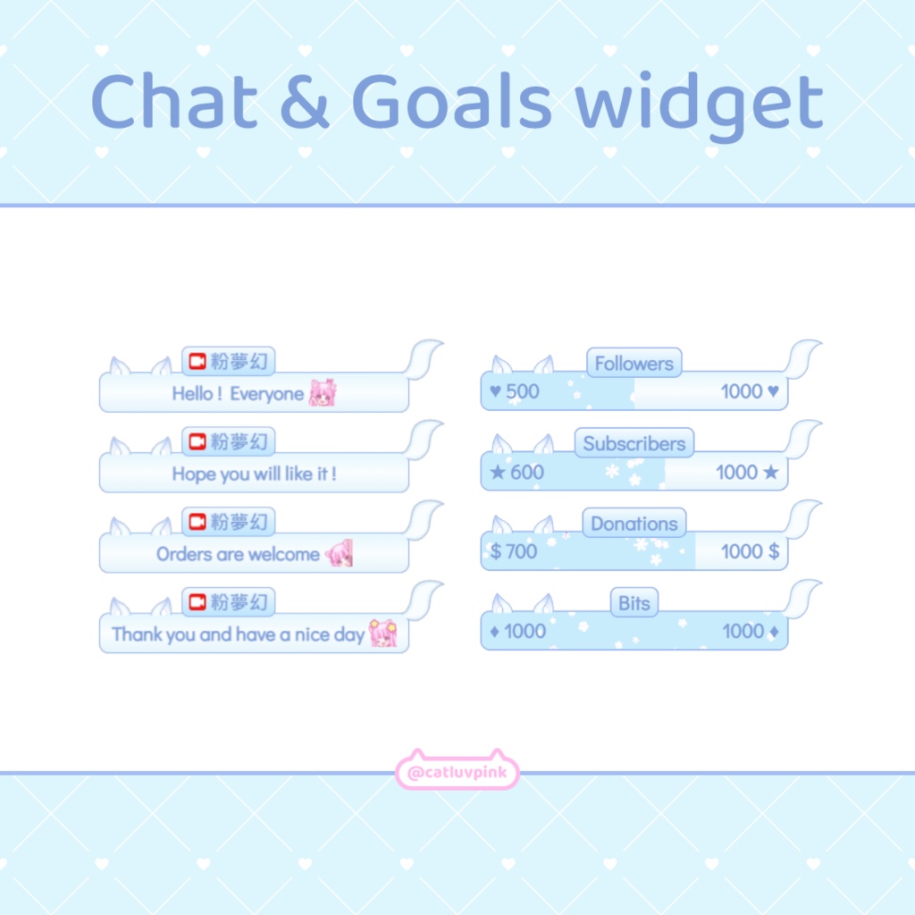 【配信】Blue fox - Chat and Goals Widget for Stream | Twitch/Facebook