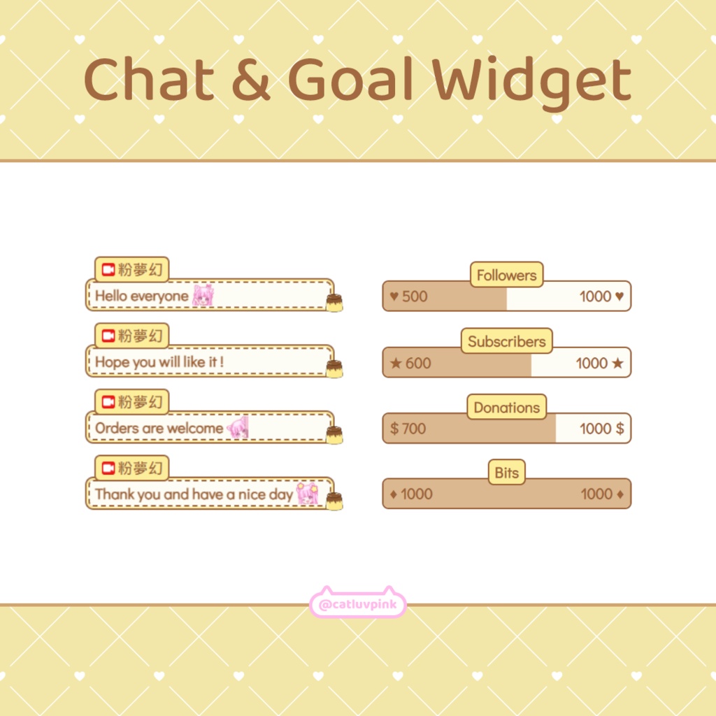 【配信】Pudding - Chat and Goal Widget for Stream | Twitch/Facebook