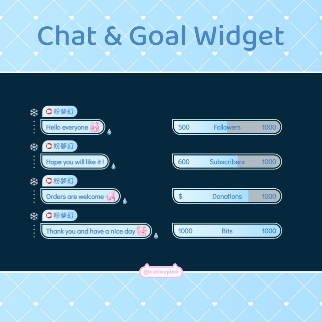 【配信】Snow turn - Chat and Goal Widget for Stream | Twitch/Facebook