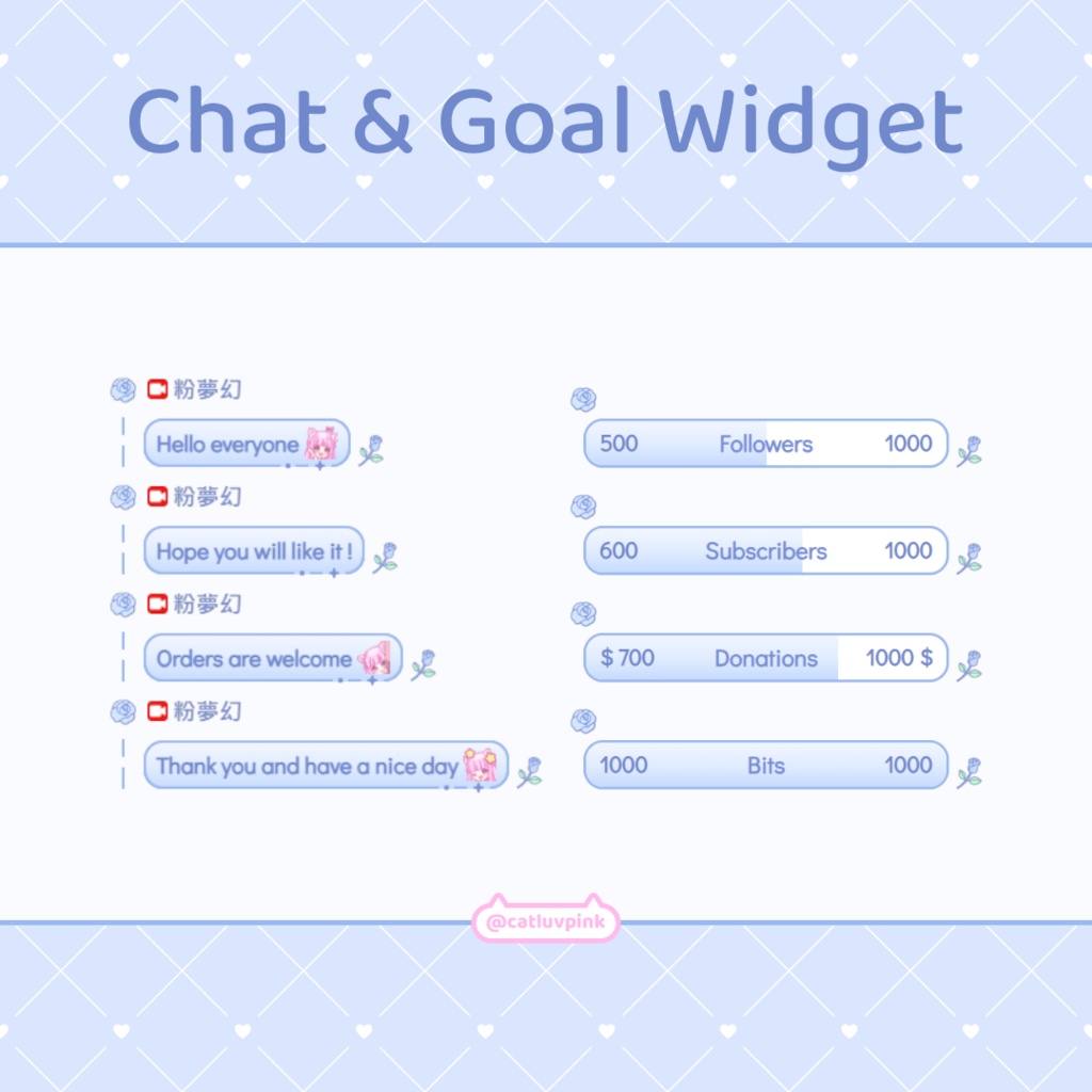 【配信】Blue rose - Chat and Goal Widget for Stream | Twitch/Facebook