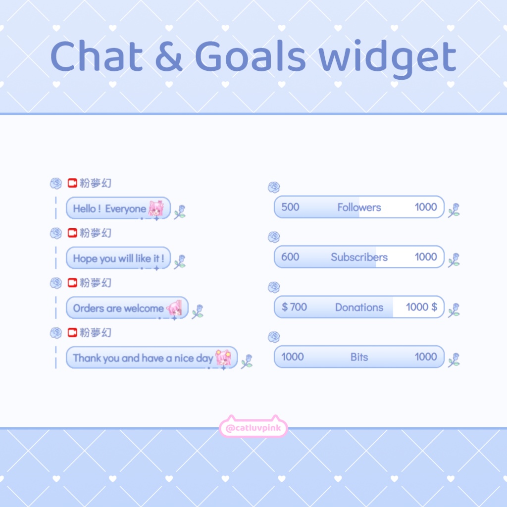 【配信】Blue Rose - Chat and Goals Widget for Stream | Twitch/Facebook