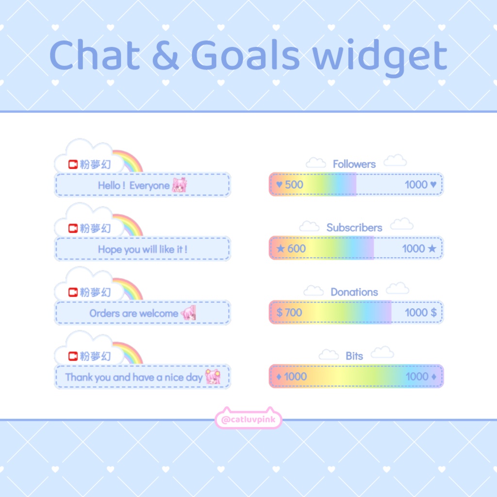 【配信】Rainbow cloud - Chat and Goals for Stream - Twitch/Facebook Chat Box