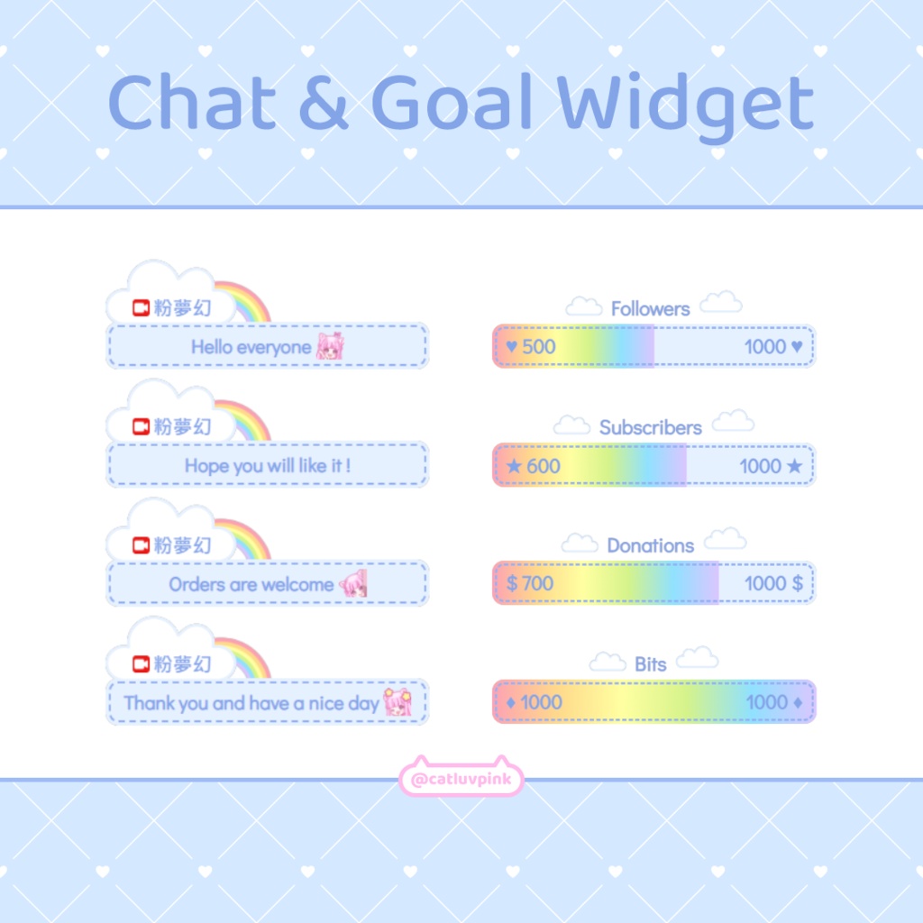 【配信】Rainbow blue cloud - Chat and Goal Widget for Stream | Twitch/Facebook