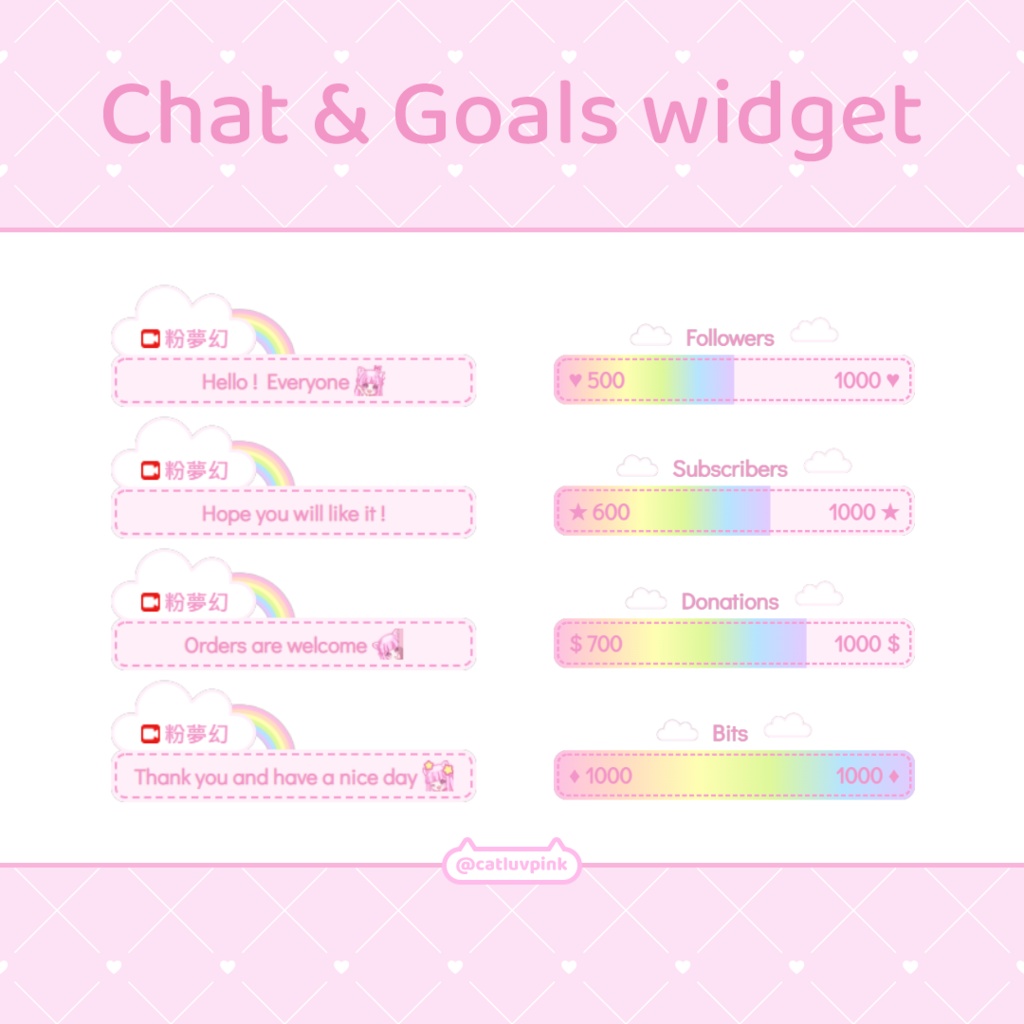 【配信】Rainbow Pink cloud - Chat and Goals Widget for Stream | Twitch/Facebook