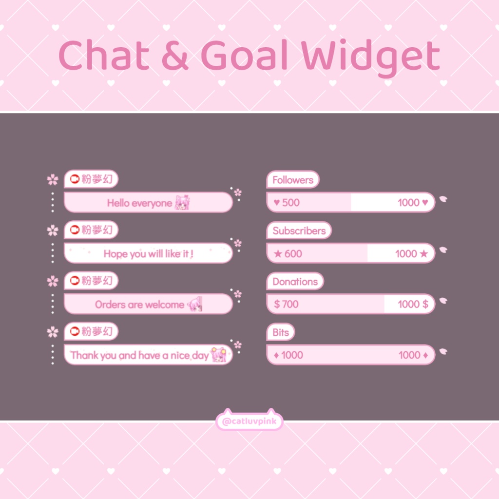 【配信】Rotating sakura - Chat and Goal Widget for Stream | Twitch/Facebook