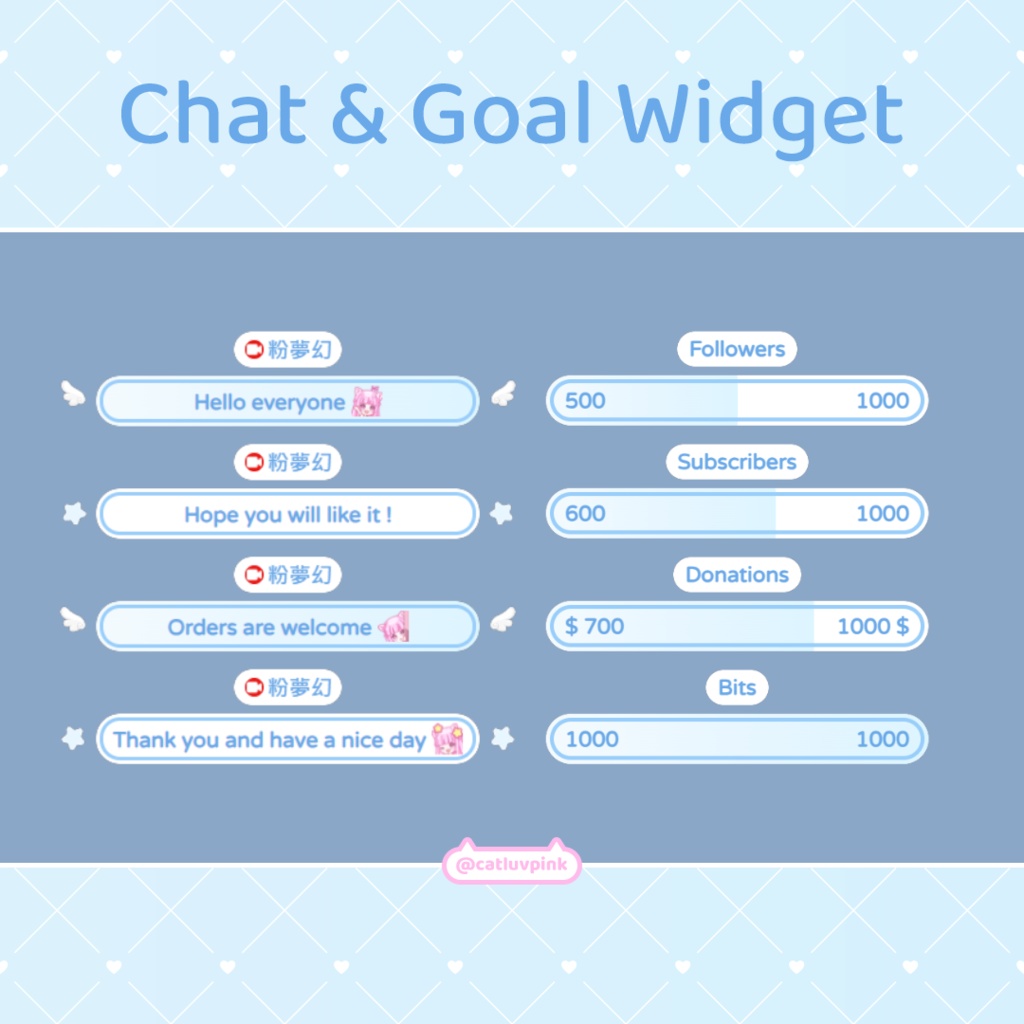 【配信】Wings stars - Chat and Goal Widget for Stream | Twitch/Facebook
