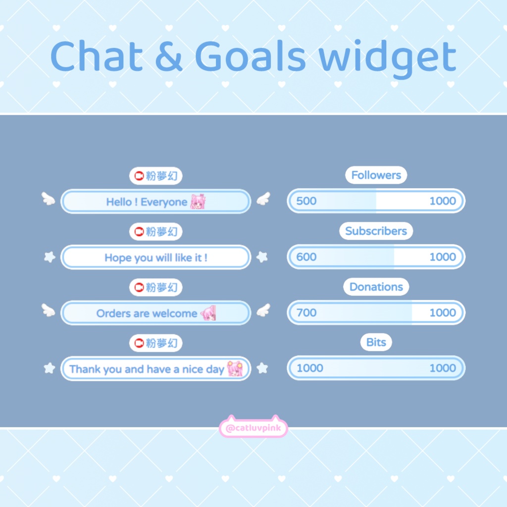 【配信】Wings stars - Chat and Goals for Stream - Twitch/Facebook Chat Box