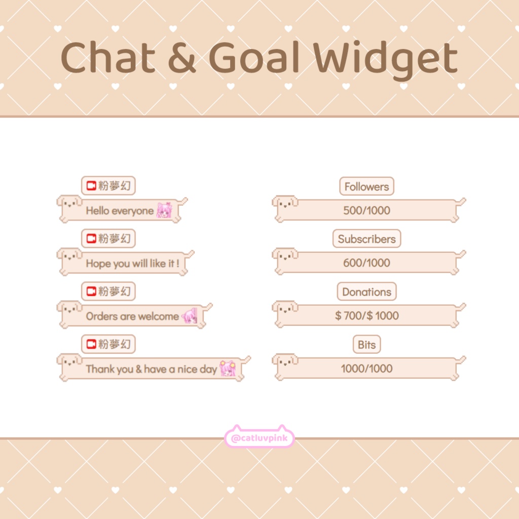 【配信】Puppy - Chat and Goal Widget for Stream | Twitch/Facebook