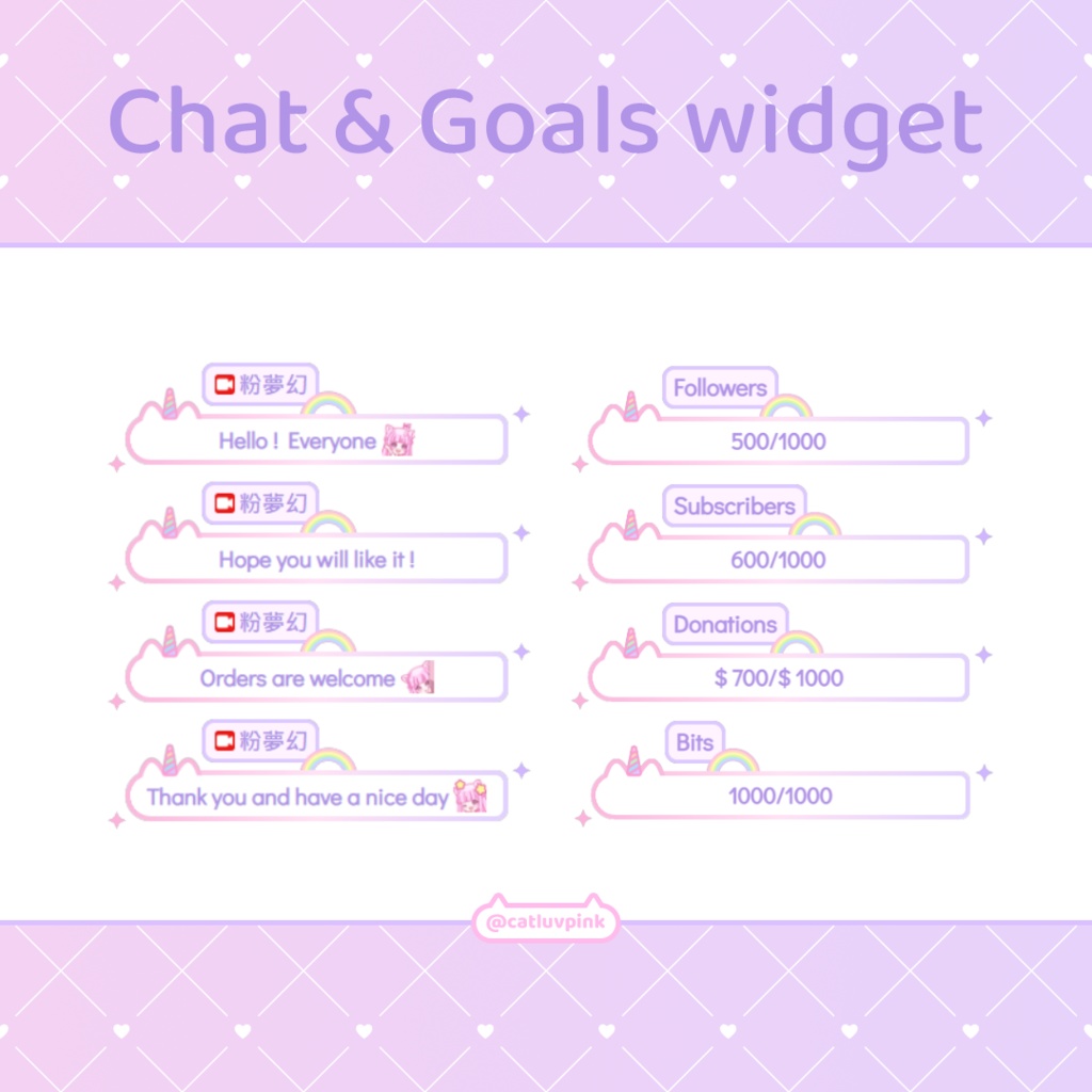 【配信】Unicorn cat - Chat and Goals for Stream - Twitch/Facebook Chat Box