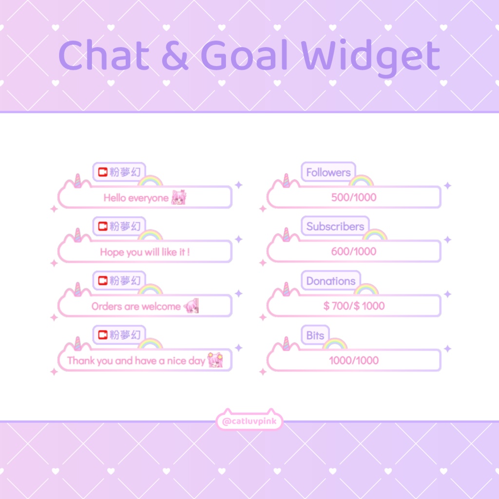 【配信】Unicorn cat - Chat and Goal Widget for Stream | Twitch/Facebook