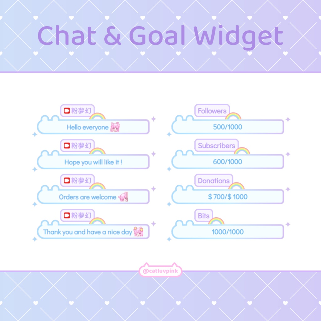 【配信】Rainbow bear - Chat and Goal Widget for Stream | Twitch/Facebook