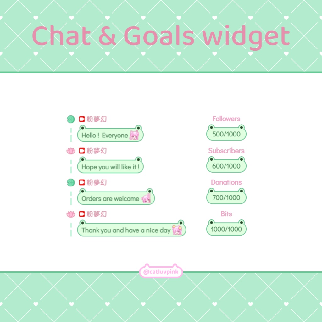 【配信】Frog - Chat and Goals Widget for Stream | Twitch/Facebook